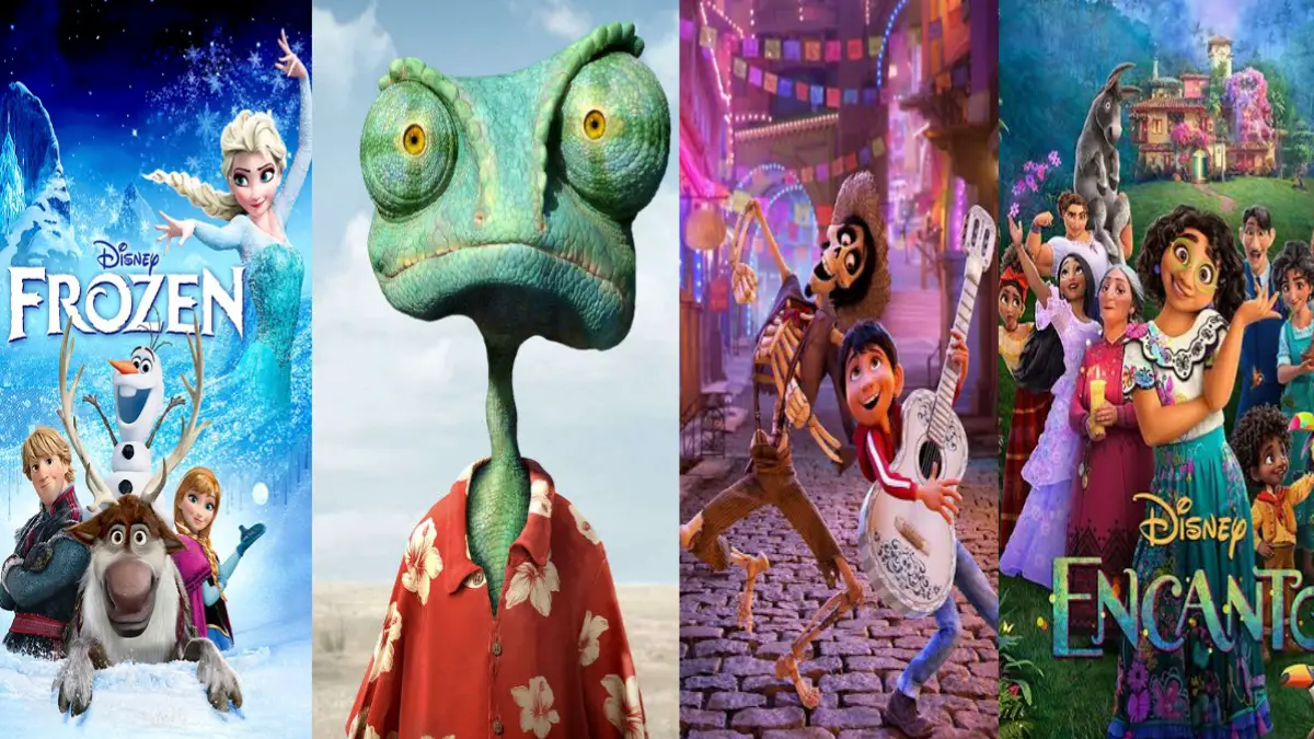 Best Animated Movies of All Time